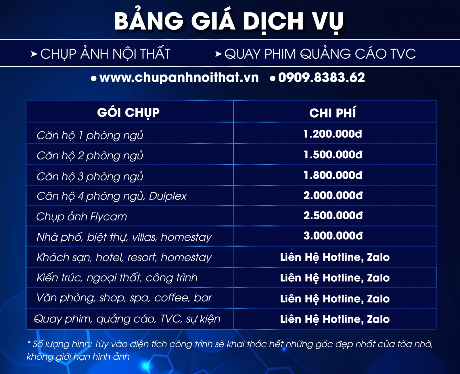 Chụp ảnh sản phẩm – Dịch vụ chụp hình sản phẩm chuyên nghiệp tại TPHCM